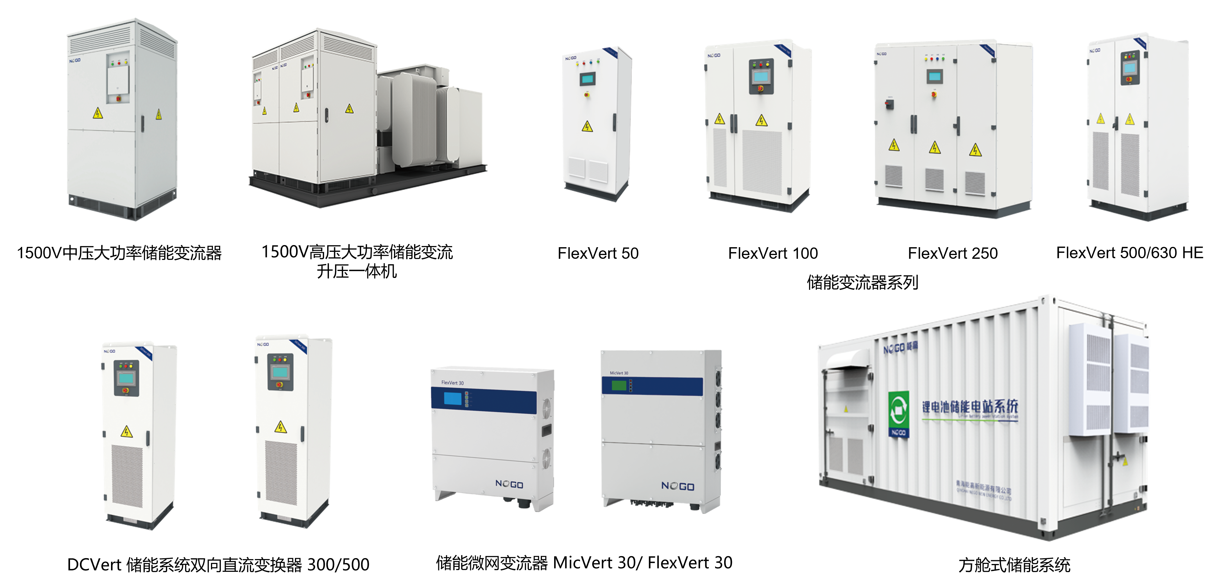 喜讯 | 北京能高连续两年当选“中关村高成长企业”(图2) 喜讯 | 北京能高连续两年当选“中关村高成长企业”(图2)
